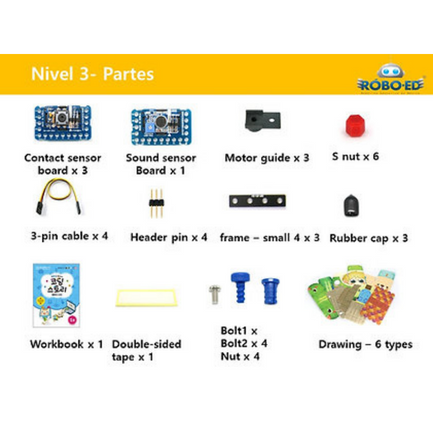 Coding History 3